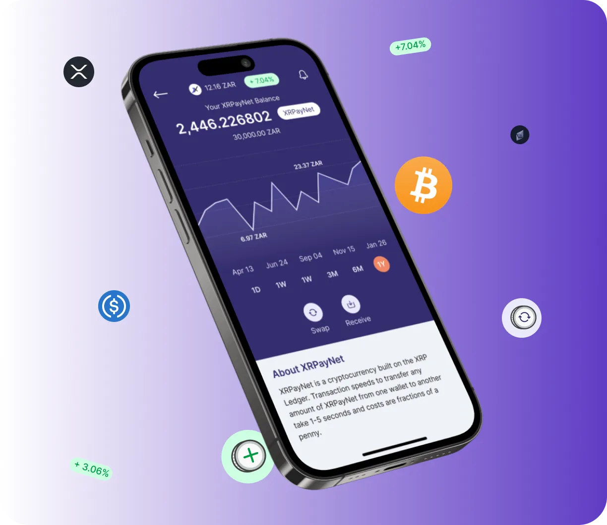 PavonixTrader - O que é o PavonixTrader?